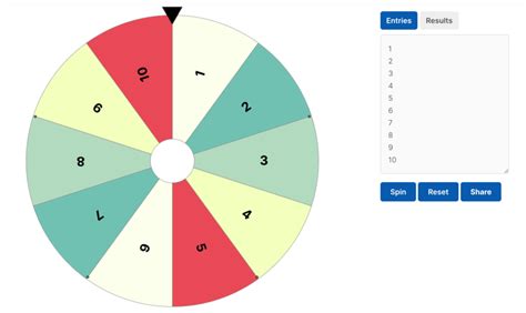 number wheel spinner|spinner random number generator.